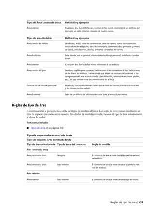 Revit architecture 2011_user_guide_esp