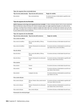 Revit architecture 2011_user_guide_esp