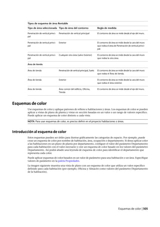 Revit architecture 2011_user_guide_esp
