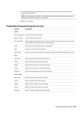 Revit architecture 2011_user_guide_esp
