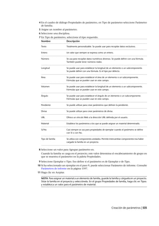 Revit architecture 2011_user_guide_esp