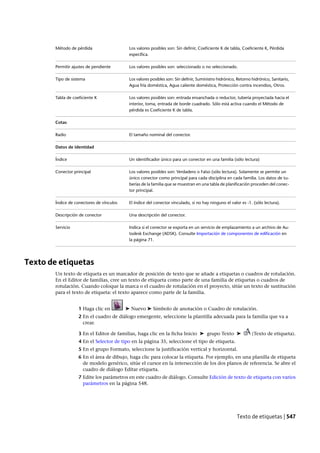 Revit architecture 2011_user_guide_esp