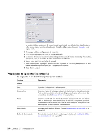Revit architecture 2011_user_guide_esp