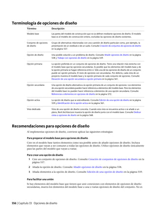 Revit architecture 2011_user_guide_esp