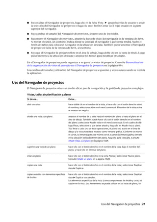 Revit architecture 2011_user_guide_esp