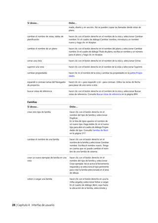 Revit architecture 2011_user_guide_esp
