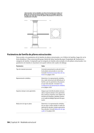 Revit architecture 2011_user_guide_esp