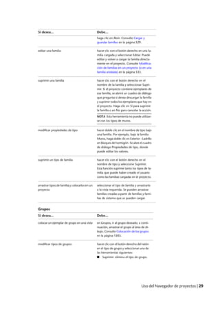 Revit architecture 2011_user_guide_esp