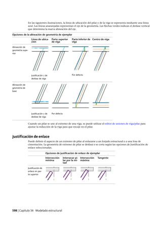 Revit architecture 2011_user_guide_esp