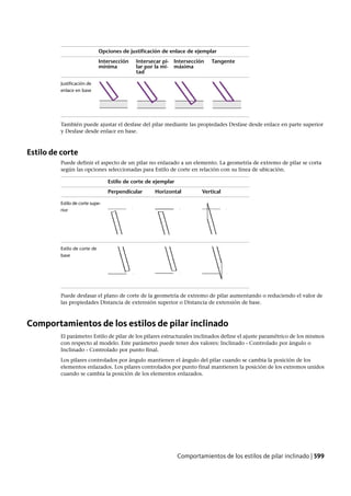 Revit architecture 2011_user_guide_esp