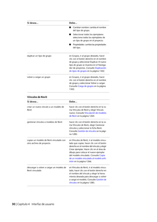 Revit architecture 2011_user_guide_esp