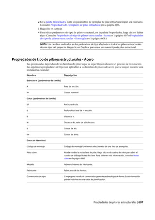 Revit architecture 2011_user_guide_esp