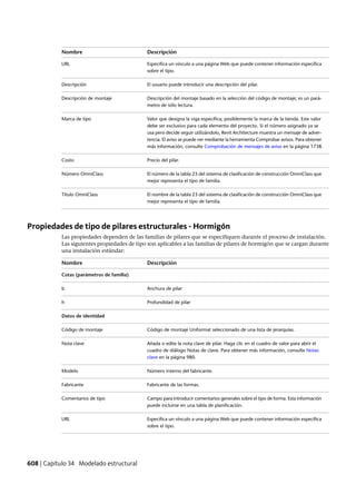 Revit architecture 2011_user_guide_esp