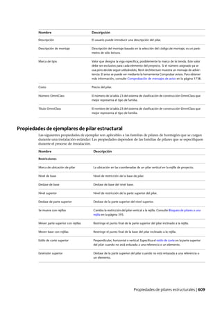 Revit architecture 2011_user_guide_esp