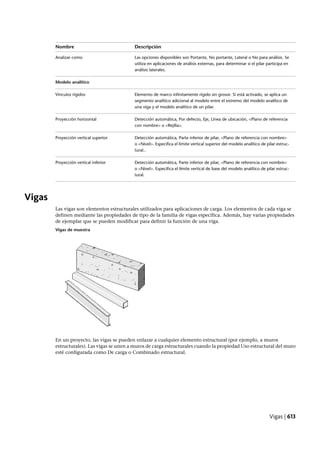 Revit architecture 2011_user_guide_esp