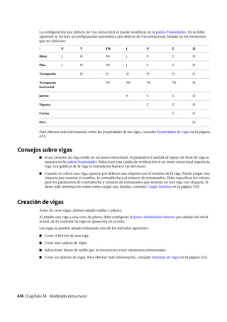 Revit architecture 2011_user_guide_esp