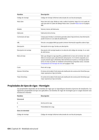 Revit architecture 2011_user_guide_esp