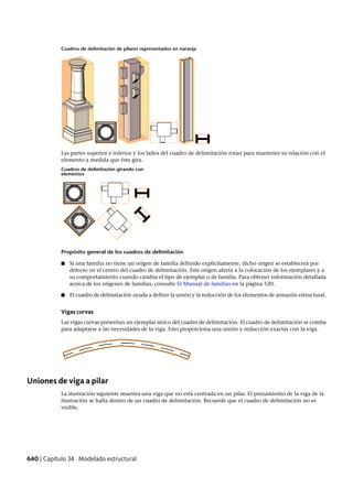 Revit architecture 2011_user_guide_esp