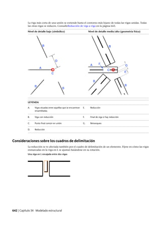 Revit architecture 2011_user_guide_esp