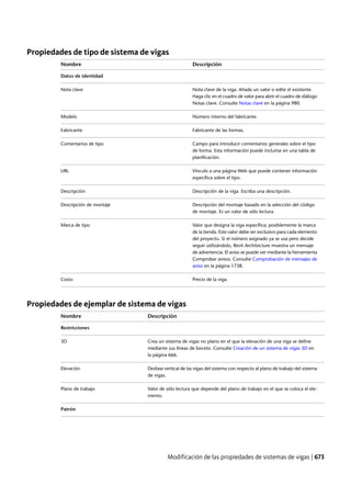 Revit architecture 2011_user_guide_esp