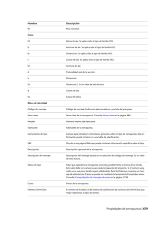 Revit architecture 2011_user_guide_esp