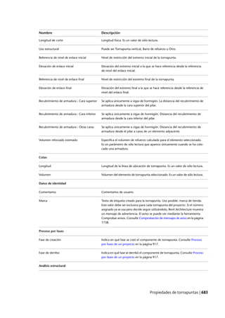 Revit architecture 2011_user_guide_esp