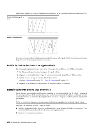 Revit architecture 2011_user_guide_esp