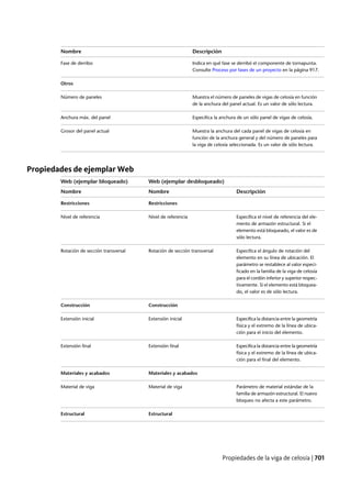 Revit architecture 2011_user_guide_esp