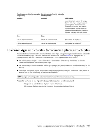 Revit architecture 2011_user_guide_esp