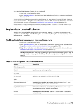 Revit architecture 2011_user_guide_esp