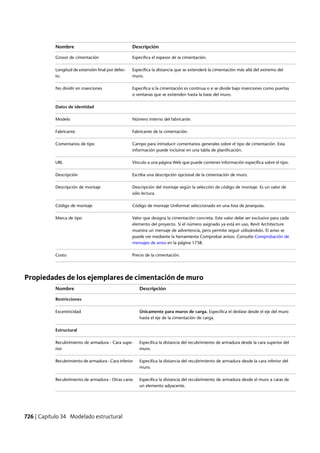 Revit architecture 2011_user_guide_esp