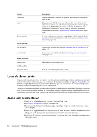 Revit architecture 2011_user_guide_esp