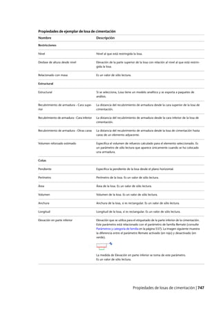 Revit architecture 2011_user_guide_esp