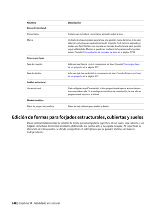 Revit architecture 2011_user_guide_esp