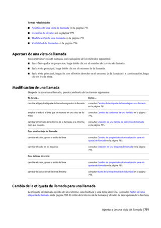 Revit architecture 2011_user_guide_esp