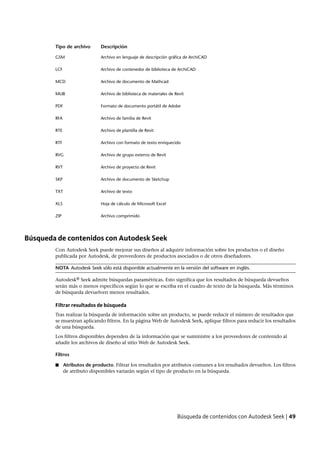 Revit architecture 2011_user_guide_esp