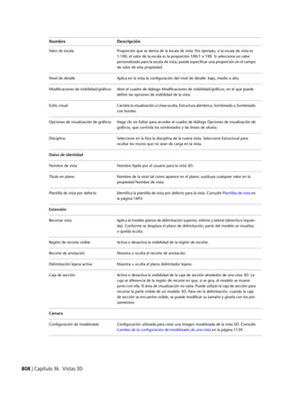 Revit architecture 2011_user_guide_esp