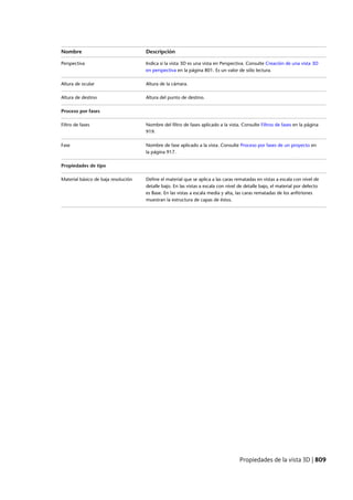 Revit architecture 2011_user_guide_esp