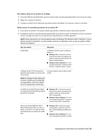 Revit architecture 2011_user_guide_esp