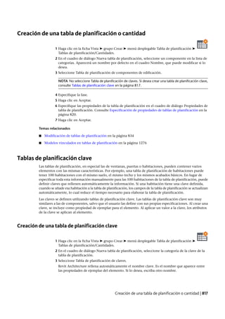 Revit architecture 2011_user_guide_esp