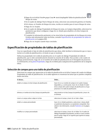 Revit architecture 2011_user_guide_esp