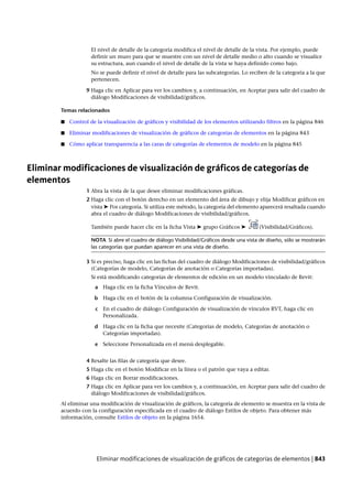 Revit architecture 2011_user_guide_esp