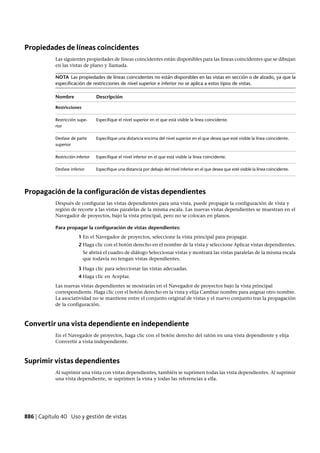Revit architecture 2011_user_guide_esp