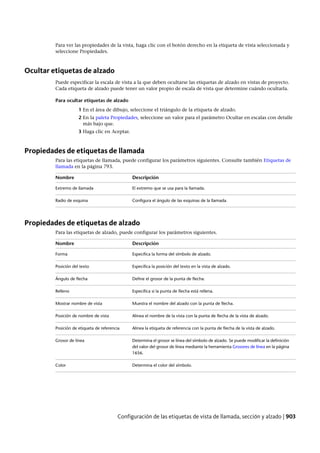 Revit architecture 2011_user_guide_esp