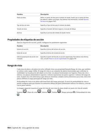 Revit architecture 2011_user_guide_esp