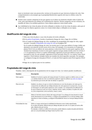 Revit architecture 2011_user_guide_esp