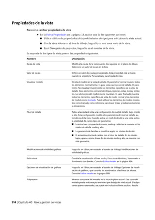 Revit architecture 2011_user_guide_esp
