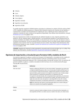 Revit architecture 2011_user_guide_esp