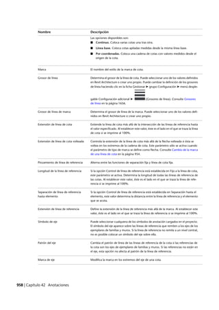Revit architecture 2011_user_guide_esp