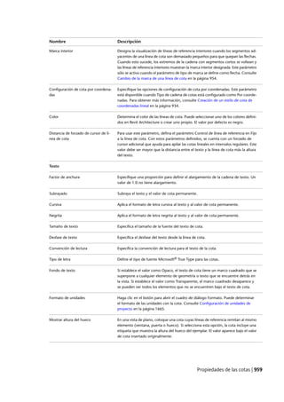Revit architecture 2011_user_guide_esp